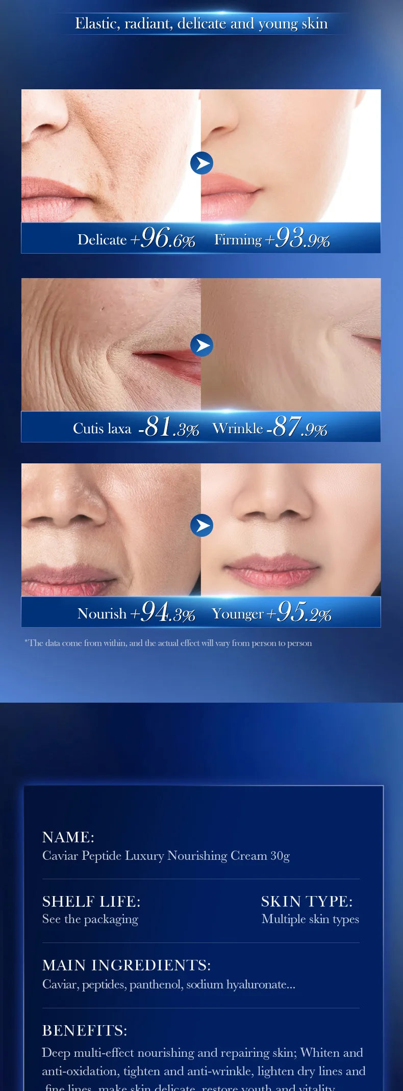 Instant Wrinkle Removal Cream