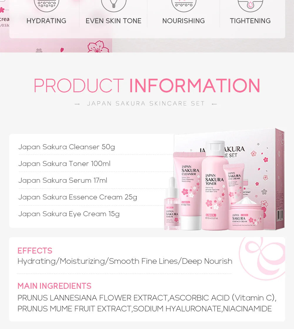 Facial Care Kit – Cleanser, Creams, Serum & Toner