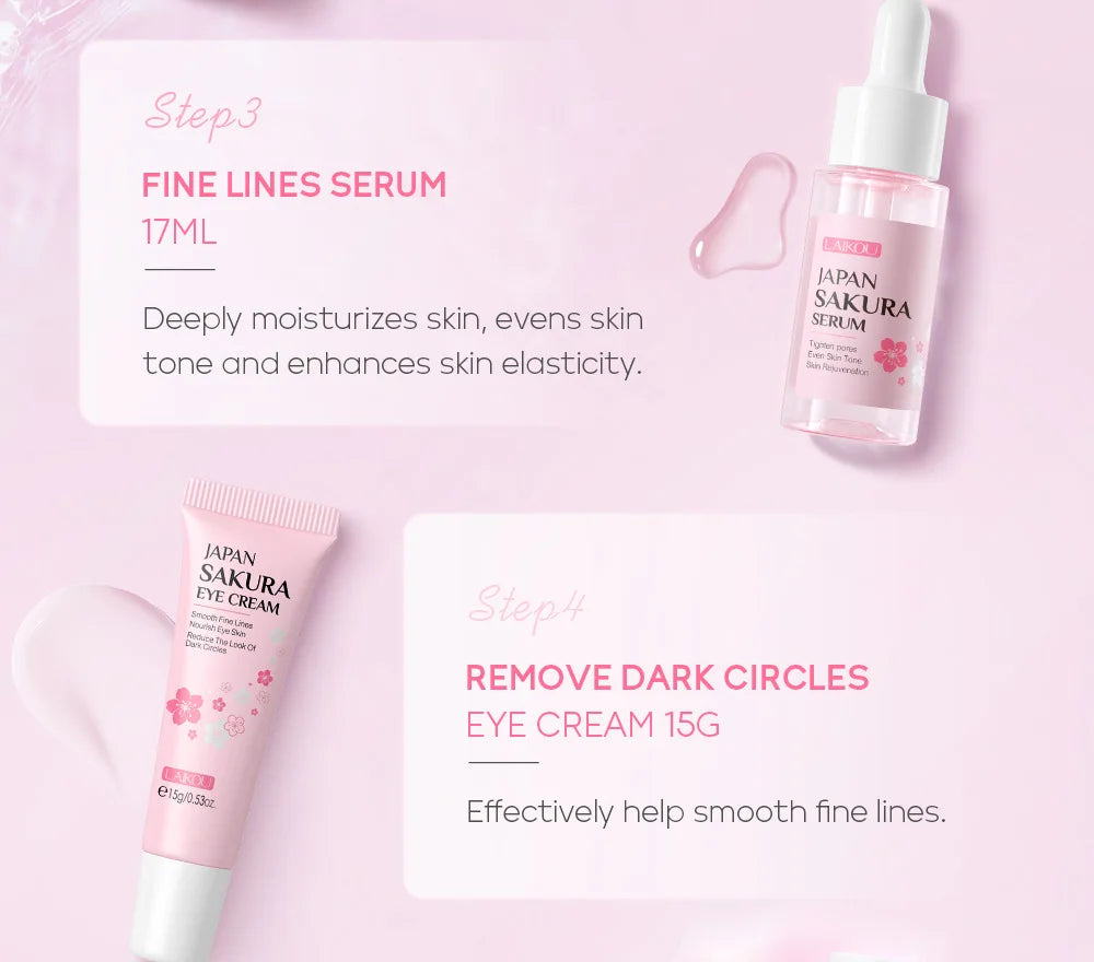 Facial Care Kit – Cleanser, Creams, Serum & Toner