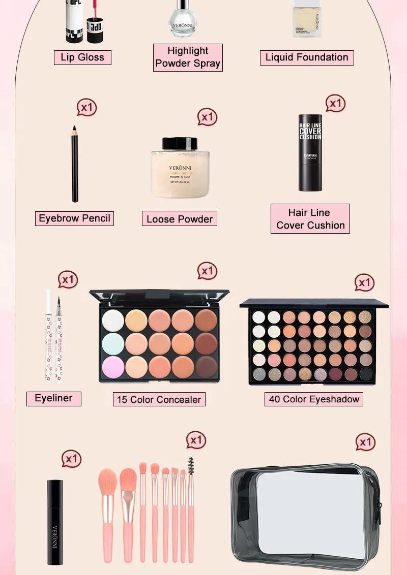 All-in-One Women’s Makeup Kit – Eyes, Lips & Face