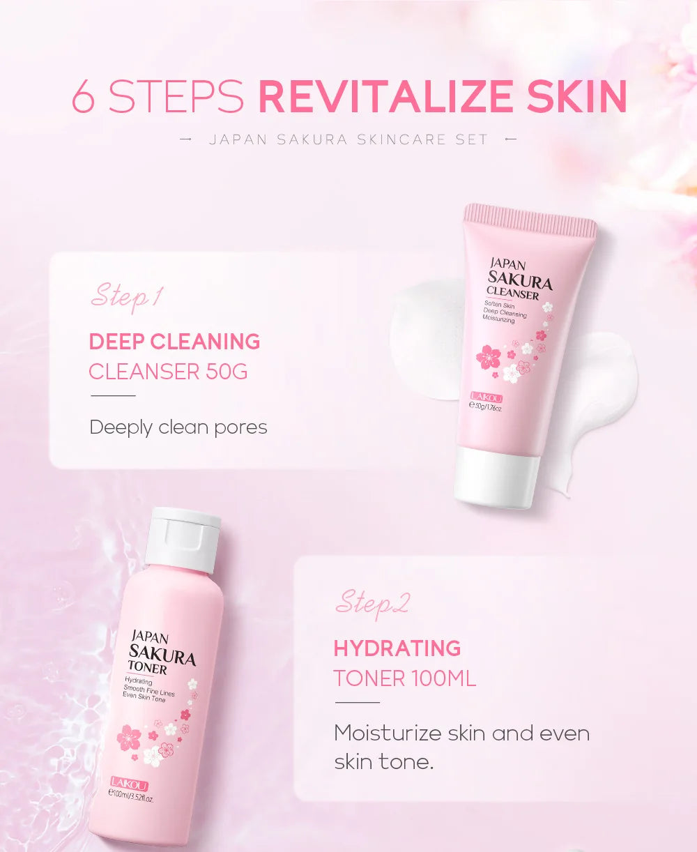 Facial Care Kit – Cleanser, Creams, Serum & Toner