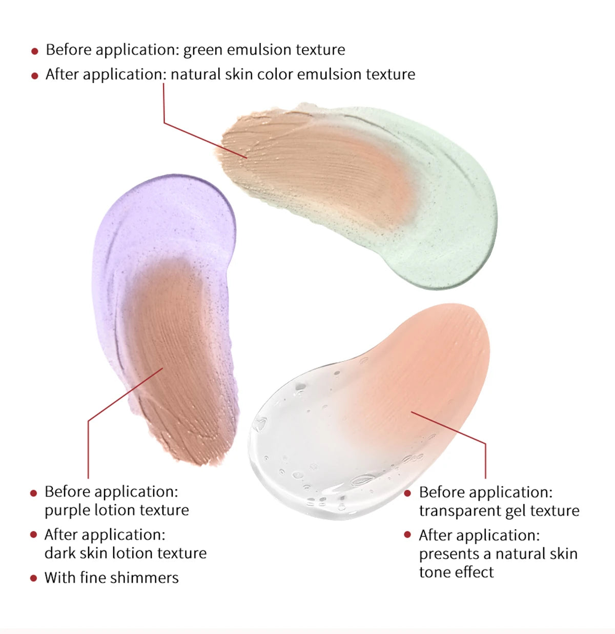 Centella Asiatica Correction Cream