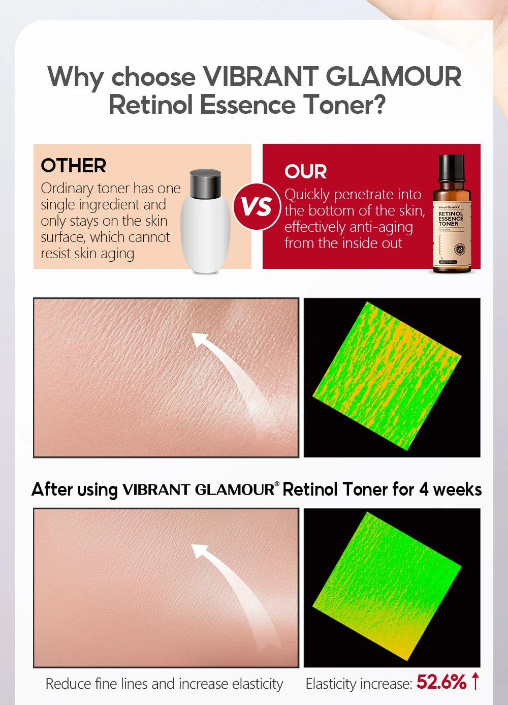VIBRANT GLAMOUR Retinol Toner