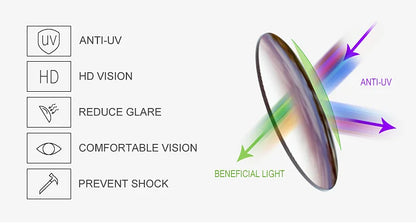 Women’s Small Hexagon Sunglasses