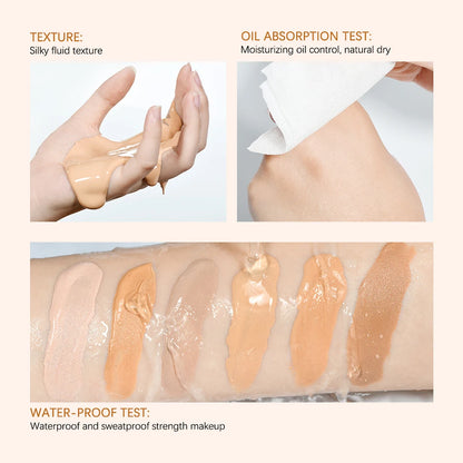High Coverage Waterproof Foundation Cream