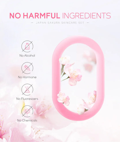 Facial Care Kit – Cleanser, Creams, Serum & Toner