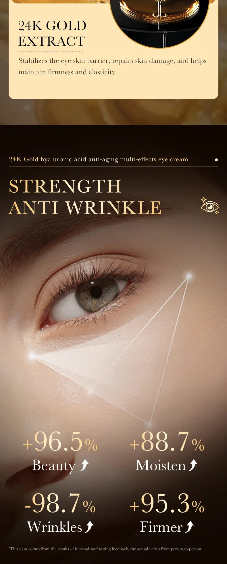 24K Gold Hyaluronic Eye Cream