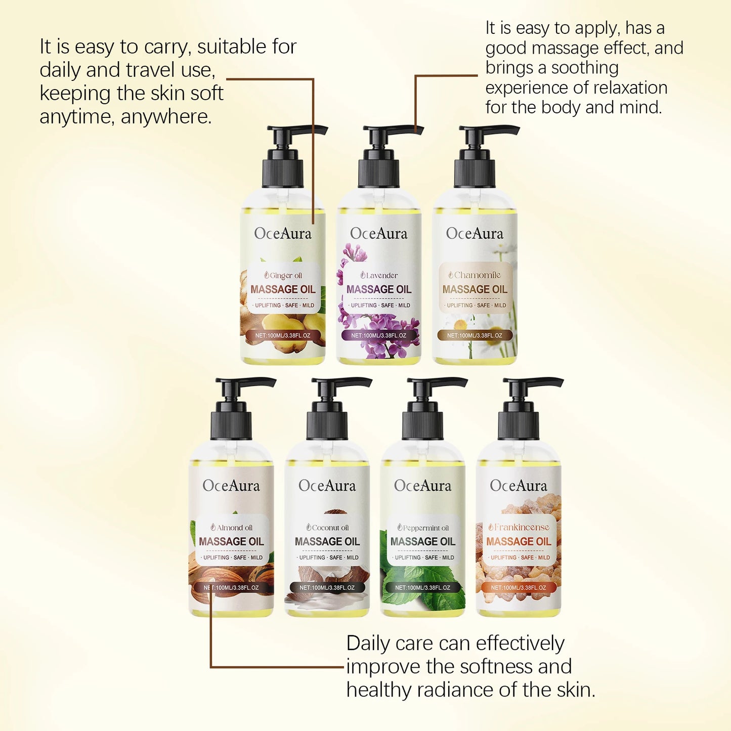 Coconut & Frankincense Body Oil