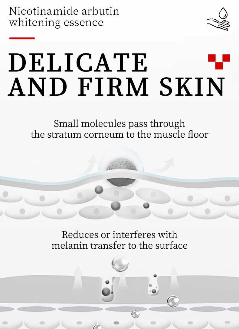 SADOER Niacinamide & Arbutin Hand Cream