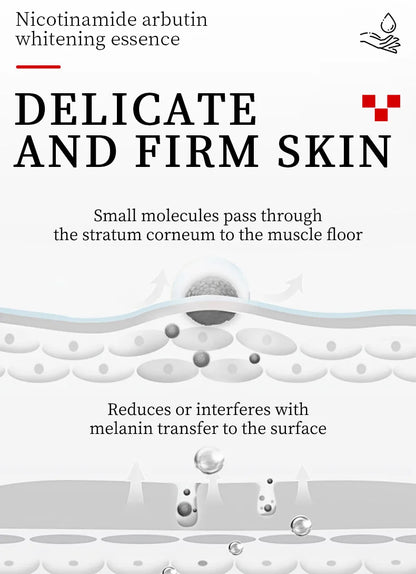 SADOER Niacinamide & Arbutin Hand Cream