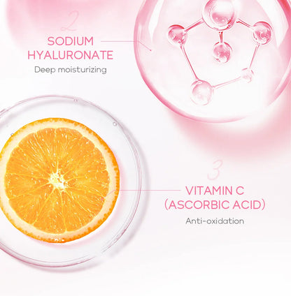 Facial Care Kit – Cleanser, Creams, Serum & Toner