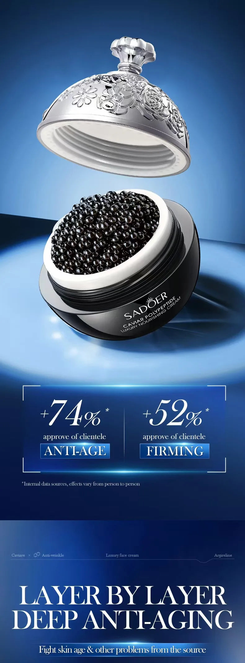 Instant Wrinkle Removal Cream